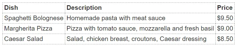 Image: Example of an HTML table