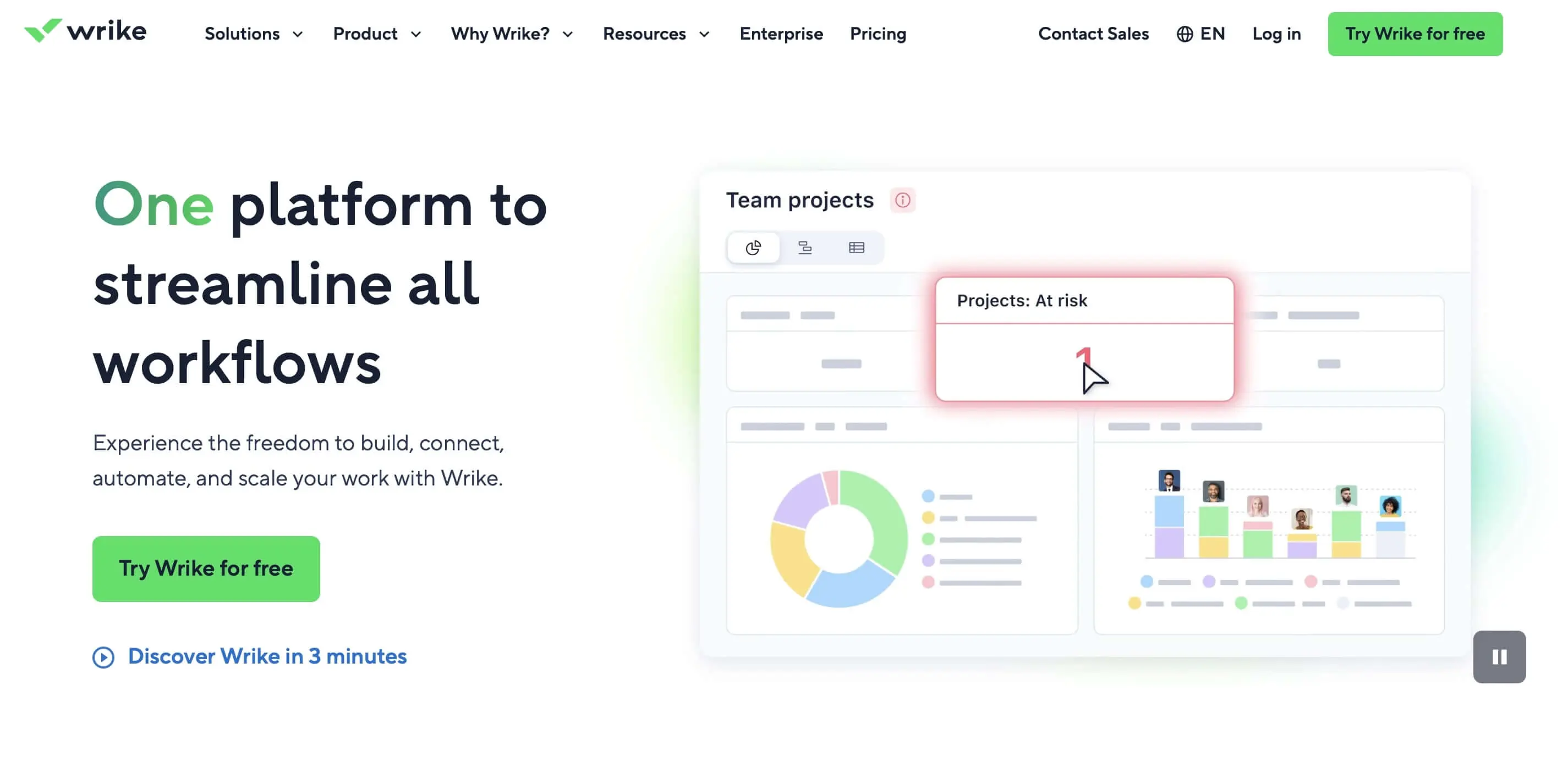 Image: Screenshot of Wrike website