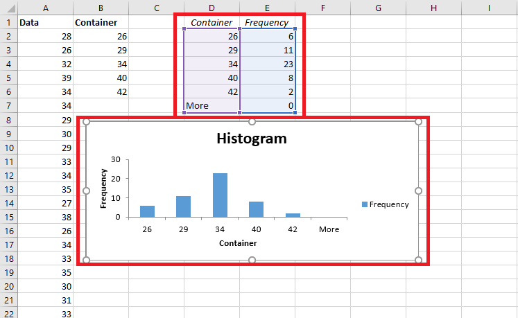 how to do histogram in excel