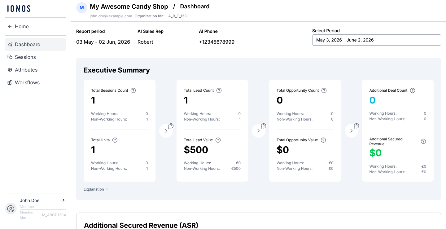 The IONOS AI Receptionist Dashboard.