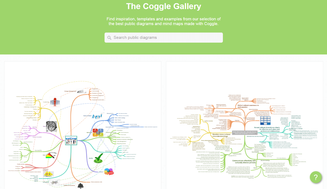 Coggle register