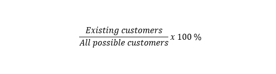 Formula: existing customers/all possible customers x 100 %