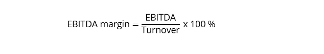 Formula for the calculation of the EBITDA margin
