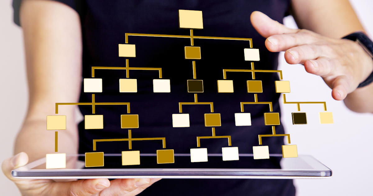 Work Breakdown Structure